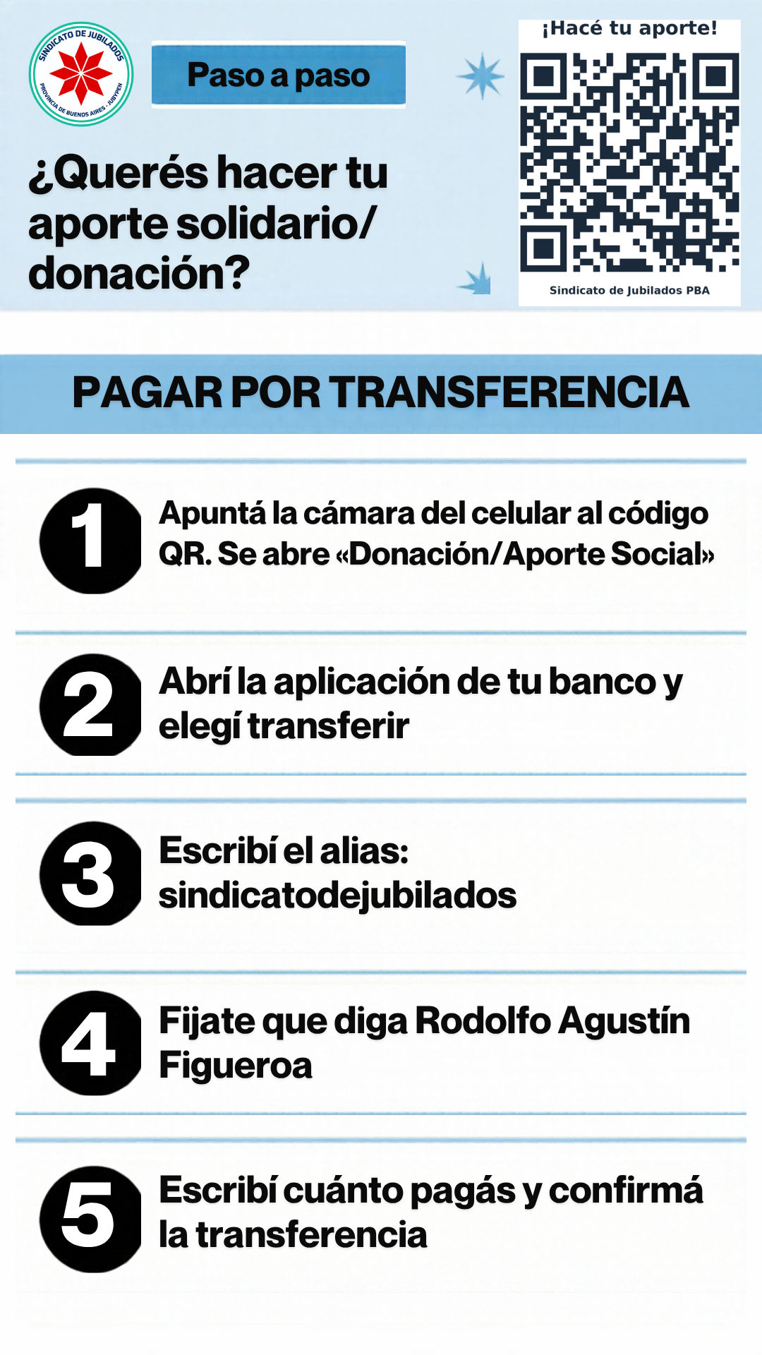Instructivo, paso a paso. ¿Querés hacer tu aporte solidario/donación? Pagar por transferencia: 1. Apuntá la cámara del celular al código QR. Se abre «Donación/Aporte Social». 2. Abrí la aplicación de tu banco y elegí transferir. 3. Escribí el alias: sindicatodejubilados. 4. Fijate que diga Rodolfo Agustín Figueroa. 5. Escribí cuánto pagás y confirmá la transferencia.
